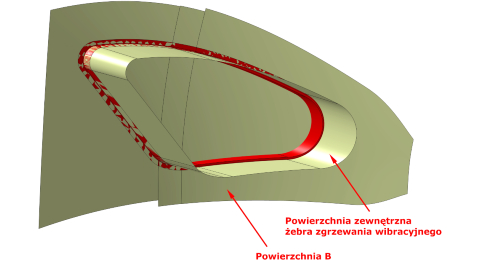 Rys. 9. Płaty powierzchni znacznie przekraczające postać geometryczną soczewki, będące danymi wejściowymi obudowy
