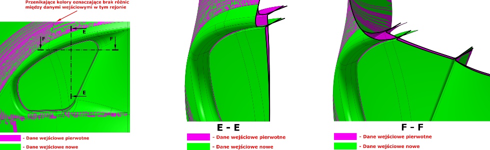 Rys. 3. Różnice między pierwotnymi (kolor różowy) a nowymi (kolor zielony) danymi wejściowymi