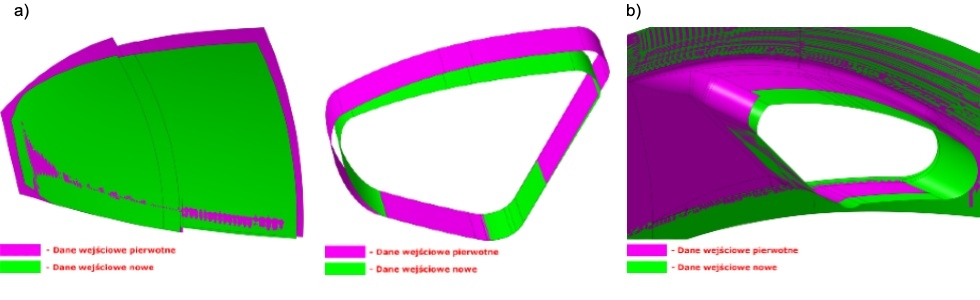 Rys. 6. Porównanie danych wejściowych pierwotnych i nowych: a) dane wejściowe pochodzące od soczewki zewnętrznej, b) dane wejściowe pochodzące od powierzchni A zderzak