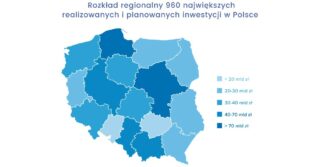 800 mld zł na realizację blisko 1000 największych inwestycji w Polsce