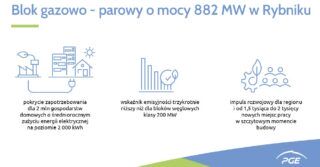 PGE wybuduje w Rybniku blok gazowo-parowy o mocy 882 MW