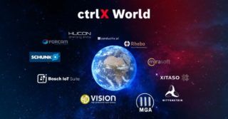 ctrlX World: otwarty ekosystem obejmujący aplikacje do wszystkich zadań w dziedzinie automatyzacji