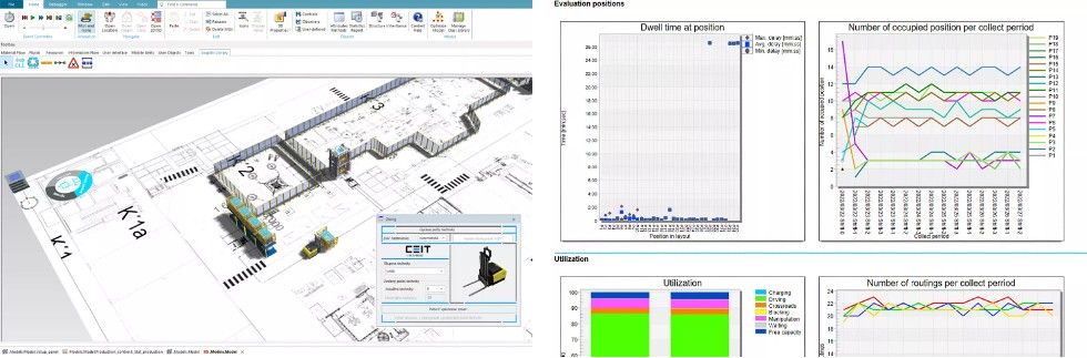 Środowisko programowe Tecnomatix Plant Simulation z interfejsem sterującym CLL / Raport wyjściowy ze statystyk symulacji