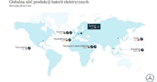 Mercedes-Benz Cars wybuduje fabrykę baterii w Polsce