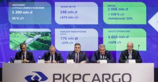 148 milionów złotych zysku PKP CARGO w 2022 roku
